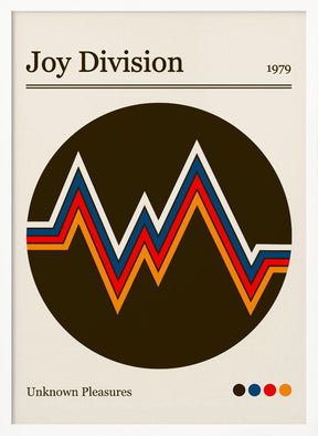 Joy Division Retro gig poster Poster