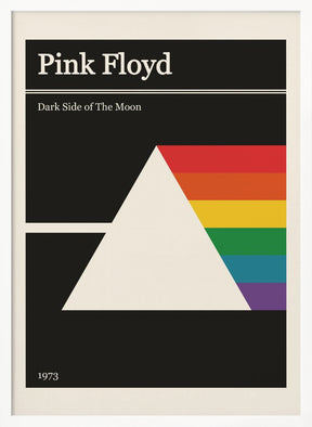 Pink Floyd Retro Gig Poster Poster