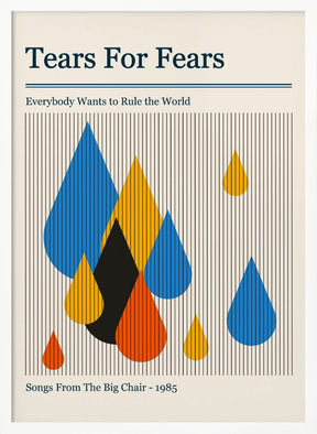 Tears for Fears Retro Gig Poster Poster