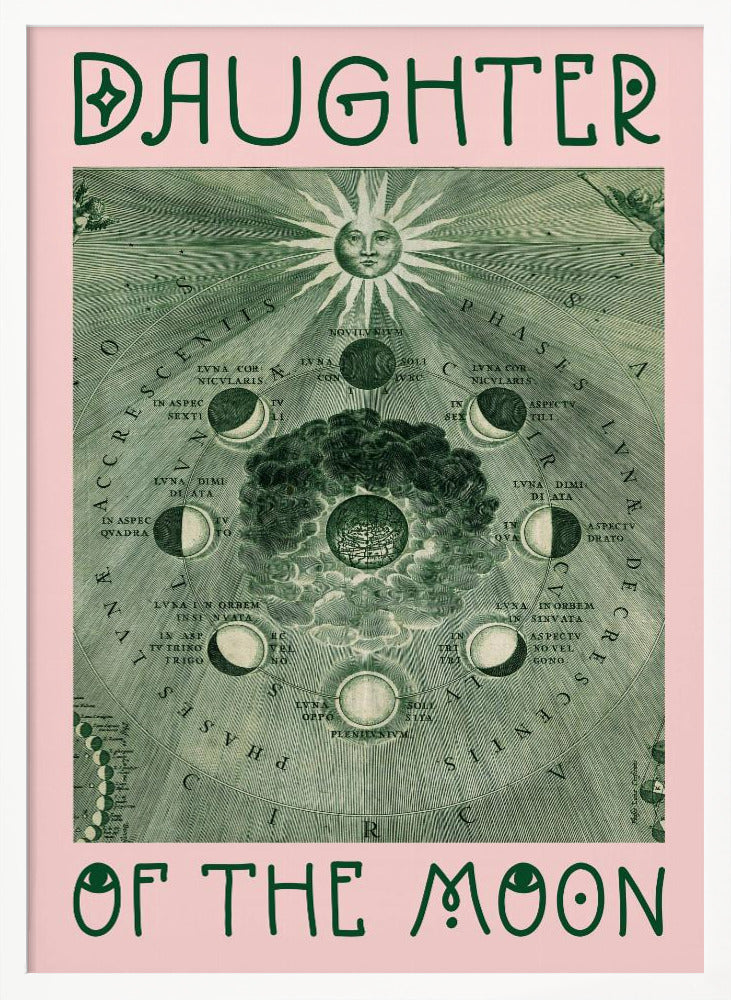 Daughterofthemoon Ratioiso Poster