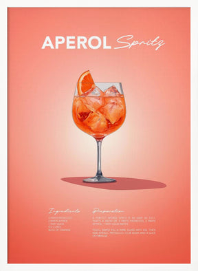 Aperol Spritz Recipe Poster