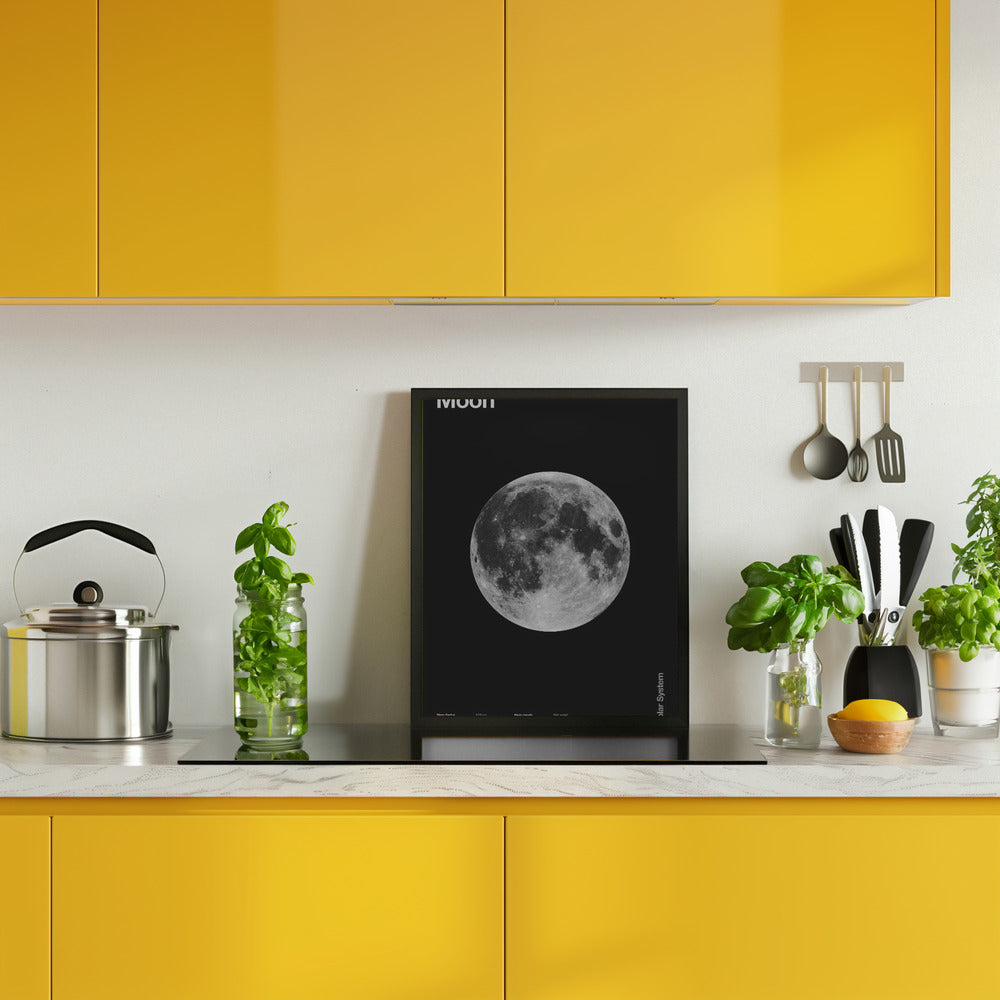 Solar System Moon Poster